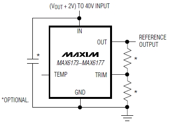 MAX6177B, Высокопрецизионные источники опорного напряжения с датчиком температуры